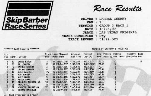 Race result 1