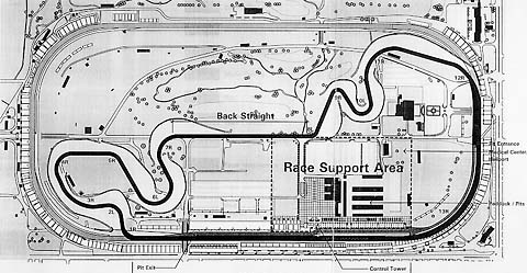 track layout
