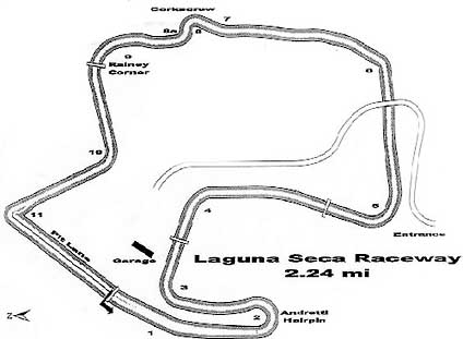 Laguna Seca map