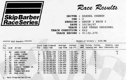 Race result 2