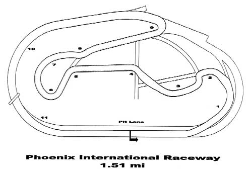 PIR 1.5 mile road course