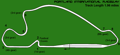 track map